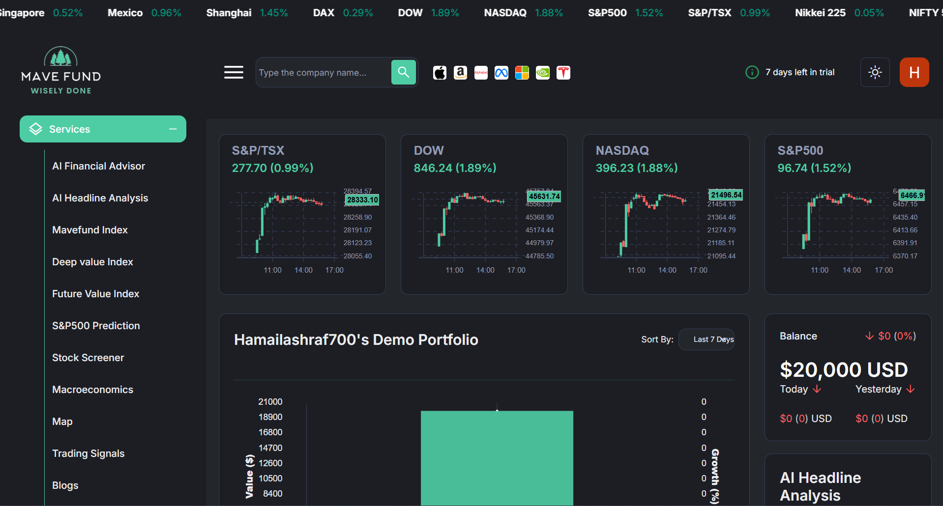 MaveFund Dashboard